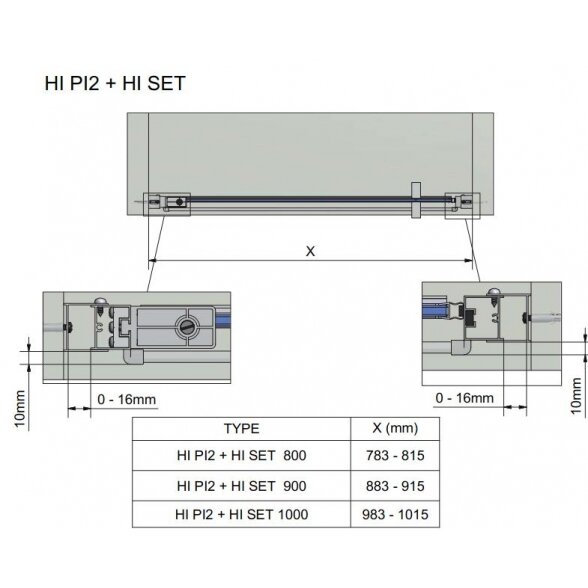 Душевые двери в нишу Roth HITECH NEO LINE 5