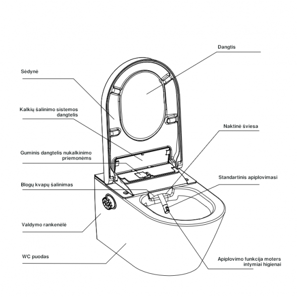 Išmanusis pakabinamas klozetas su apiplovimo funkcija Dakota S2 Excellent 7