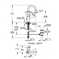 Смеситель для умывальника Grohe Eurosmart L