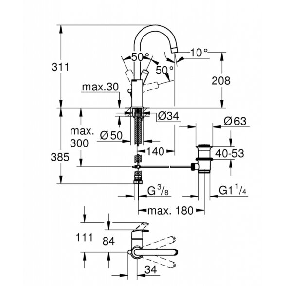 Смеситель для умывальника Grohe Eurosmart L 1