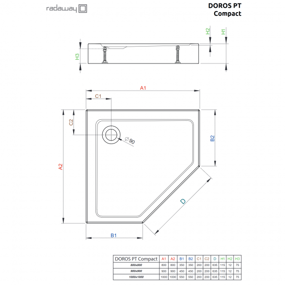 Душевой поддон Radaway Doros PT Compact 2