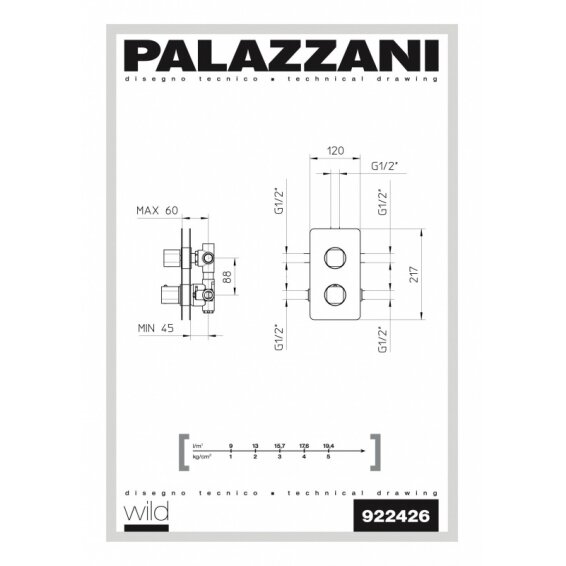 Plieno spalvos potinkinė termostatinė dušo sistema Palazzani Mis color 1