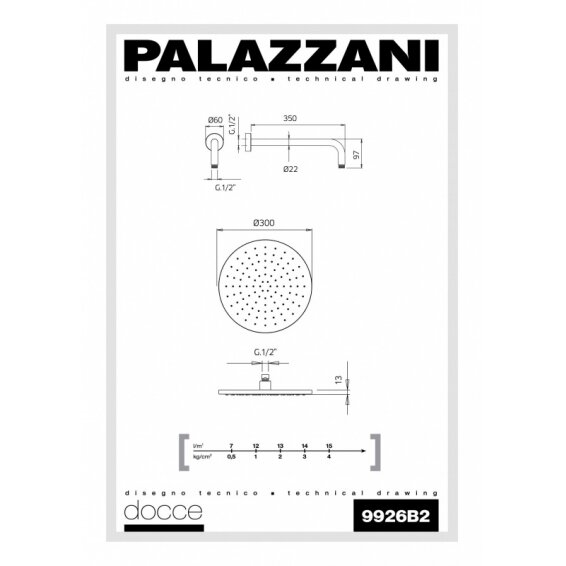 Plieno spalvos potinkinė termostatinė dušo sistema Palazzani Mis color 2