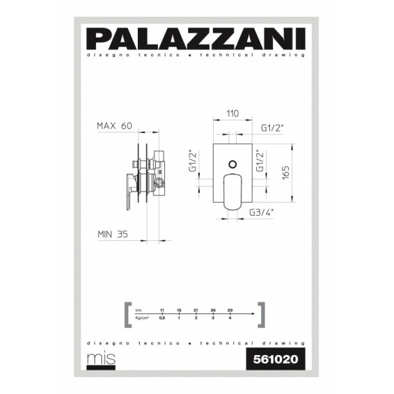 Potinkinė dušo sistema Palazzani Mis 1