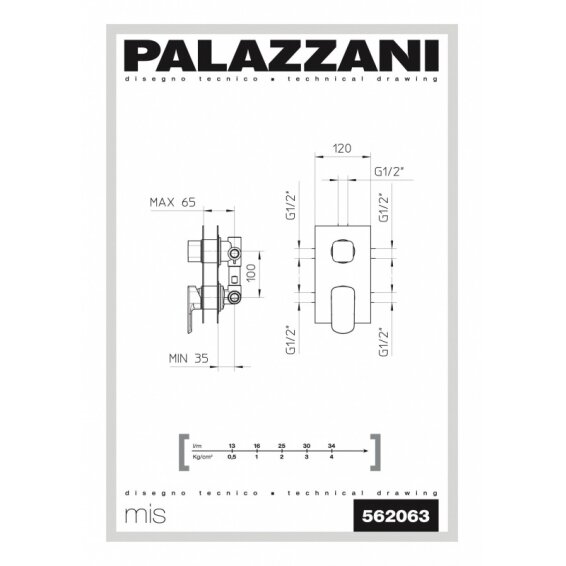 Встраиваемый смеситель для душа Palazzani Mis 1