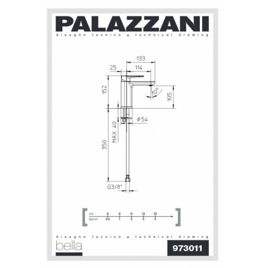 Praustuvo maišytuvas Bella Palazzani 1