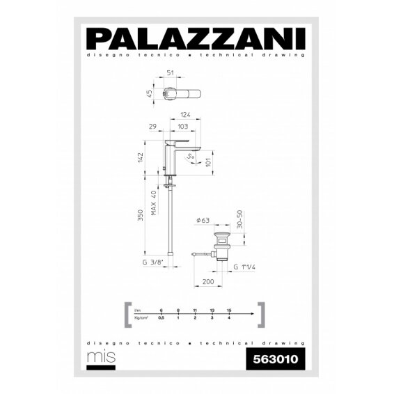 Смеситель для умывальника желтого цвета Palazzani Mis Color РАСПРОДАЖА 1