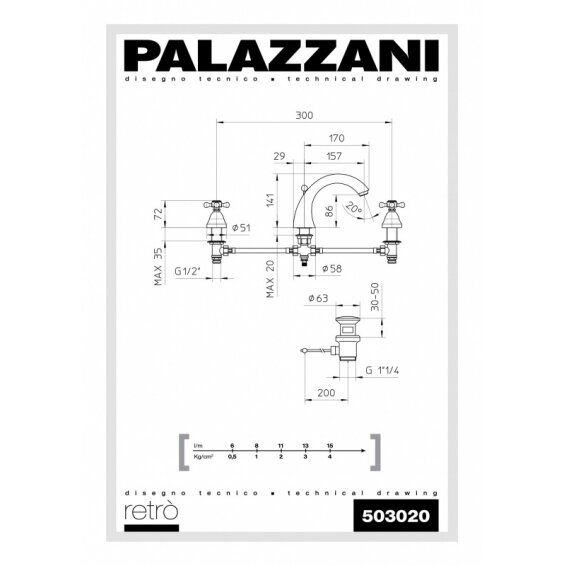 Смеситель для умывальника Palazzani Retro 1