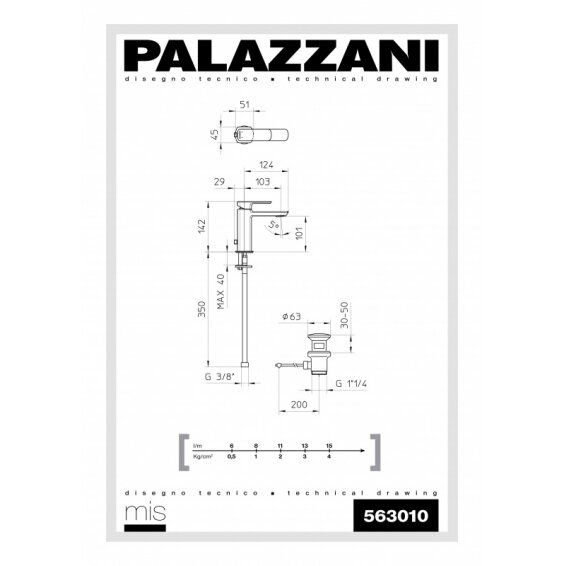 Смеситель для умывальника зеленого цвета Palazzani Mis Color РАСПРОДАЖА 1