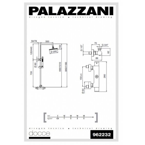 Virštinkinis termostatinis dušo komplektas MIMO 3, Palazzani 1